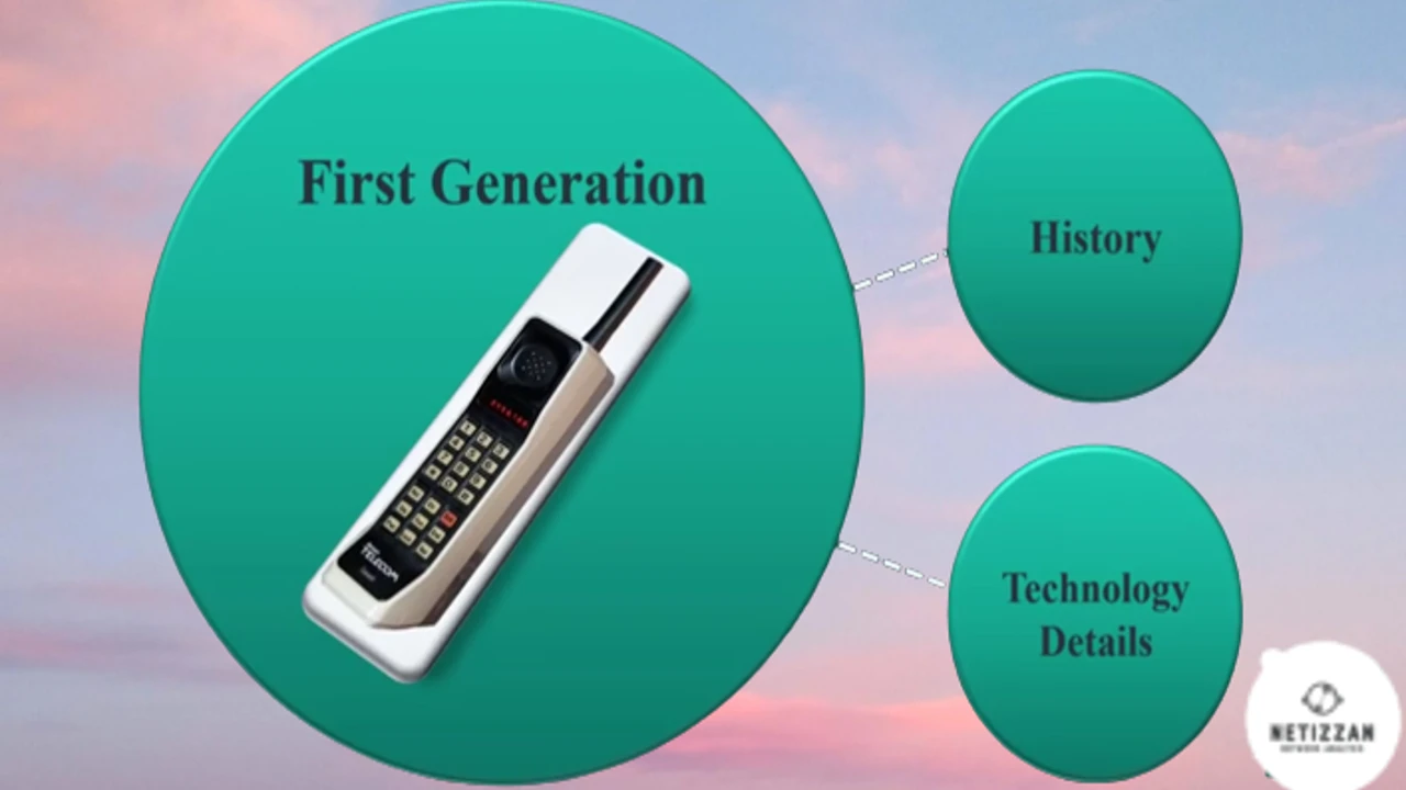 First Generation Mobile Phones (1G phones) - Netizzan