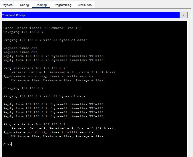 How To Configure Two Routers In Cisco Packet Tracer | Static Route ...