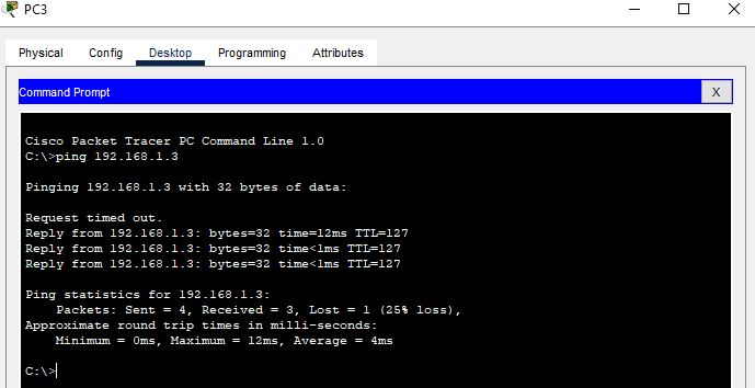 How to Connect Two LANs in Packet Tracer - Netizzan