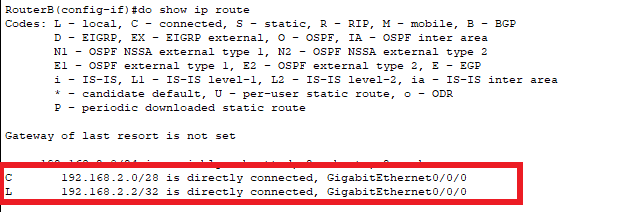 32-subnet-mask-netizzan